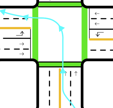 Illustration for article titled Commuting by Bike: Signaling, Common Intersections, and Traffic